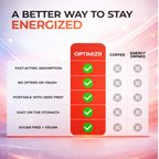 Energy and Focus Strips