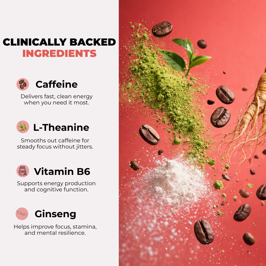 Energy and Focus Strips